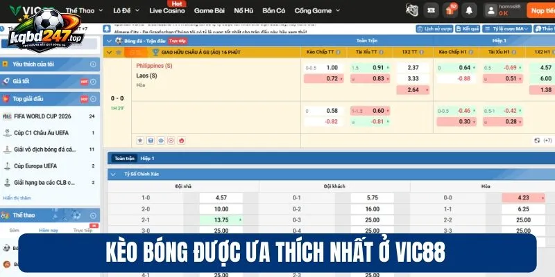Kèo bóng được ưa thích nhất ở Vic88
