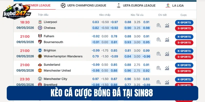 Kèo cá cược bóng đá tại Sin88