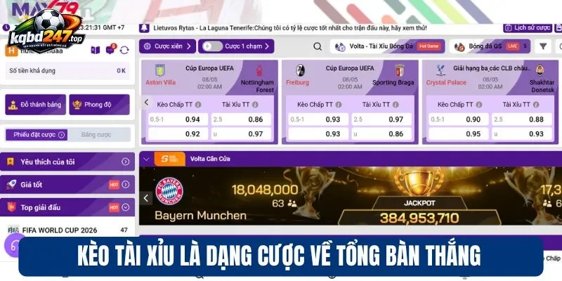 Kèo tài xỉu là dạng cược về tổng bàn thắng